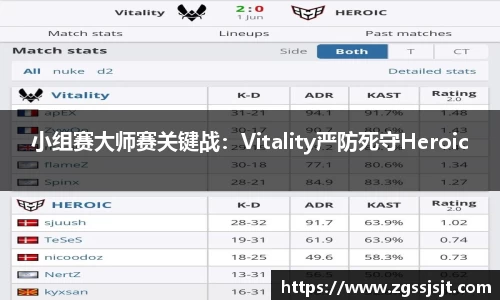 小组赛大师赛关键战：Vitality严防死守Heroic